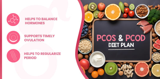 Diet Plan For Balancing Hormones In Pcod/Pcos