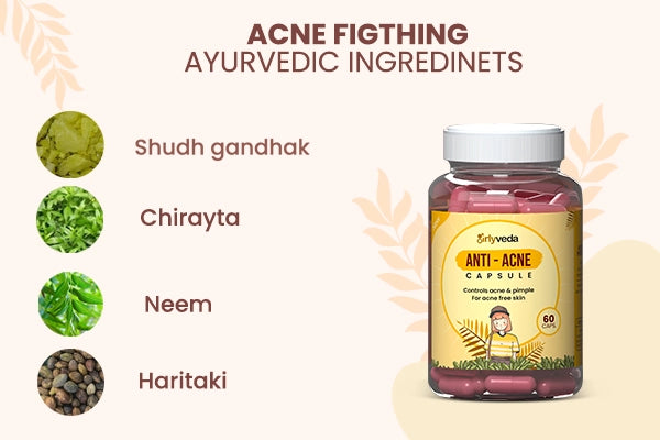 Anti-Acne: Ayurvedic Acne Relief Capsules for Women