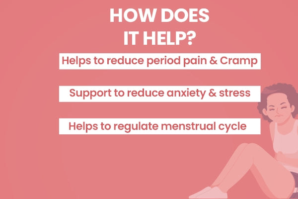 Girlyveda Crampwell – Ayurvedic Tablets for Period Pain Relief