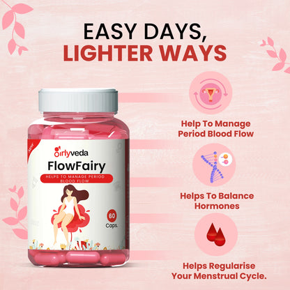 FlowFairy : Reduce Period Heavy Blood Flow