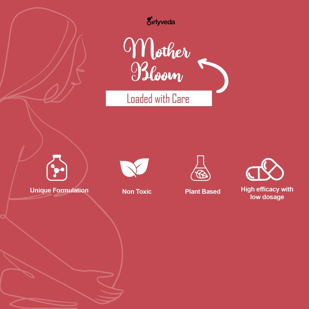 Girlyveda Mother Bloom : Natural Ayurvedic Fertility Capsules for Women