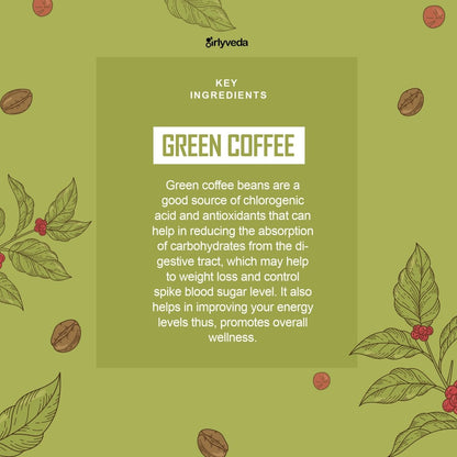 Green Coffee Capsule