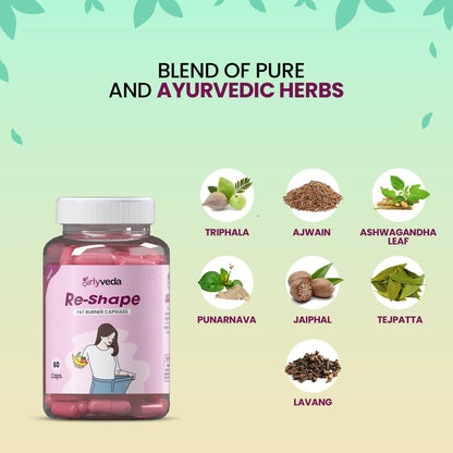 Re-Shape: Ayurvedic Weight Loss Capsules for Women