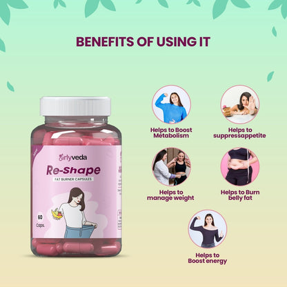 Re-Shape: Ayurvedic Weight Loss Capsules for Women