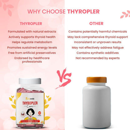 Thyropler : Thyroid Capsules For Women